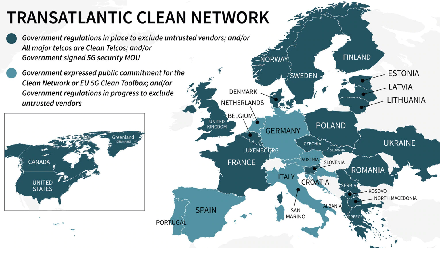 Transatlantic Clean Network