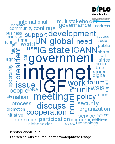 IGF 2015 Online Media Coverage: WordCloud