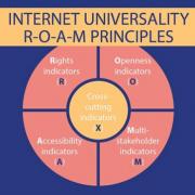 Internet Universality R-O-A-M Principles [image]