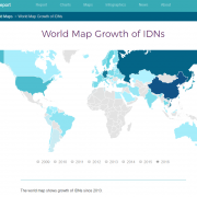 World Map showing the growth of IDNs from 2013 to 2016
