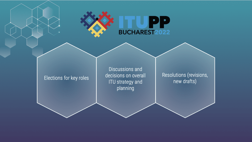 ITU PP Bucharest 2022