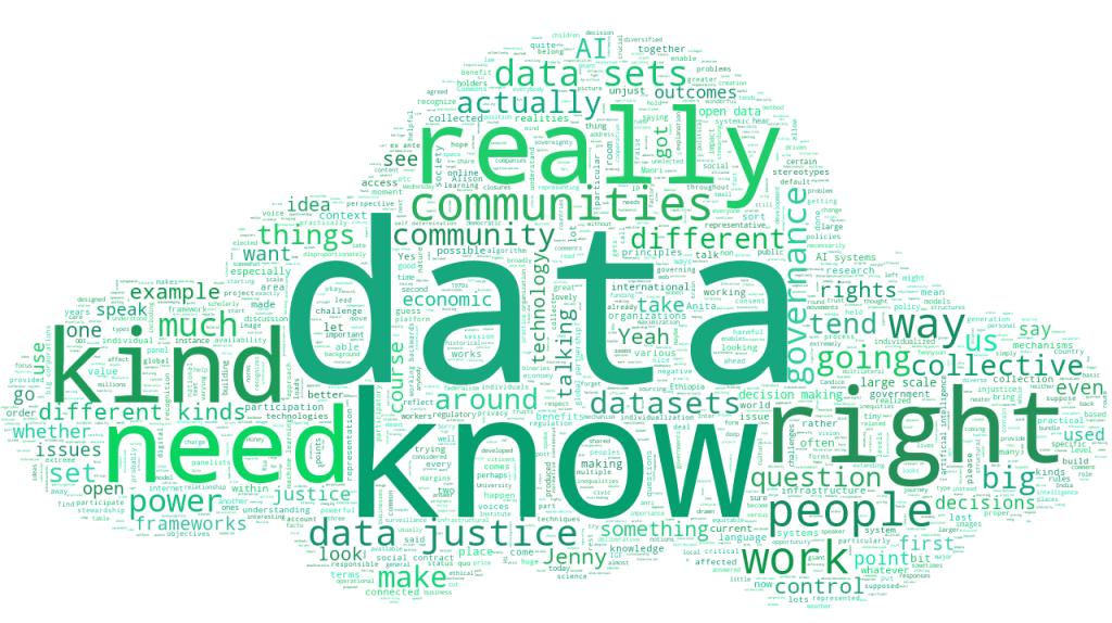 WS424 WORDCLOUD How can data justice IGF2022