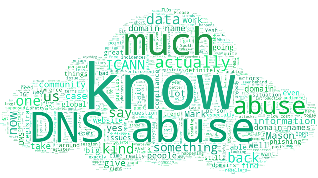 WS505 WORDCLOUD DNS abuse Where are we and where do we want to be IGF2022