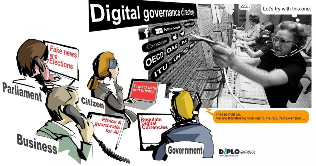 A collage of images shows digital governance actors sitting at laptop computers showing their agenda items  (parliament, with the agenda Fake news and elections, citizen,  Protect data and privacy, business, Ethics and guardrails for AI, and government, Regulate digital currencies), watching an image of early analogue telephone operators switching connection cables on large panels in front of them titled ‘Digital governance directory, with the names of different organisations (OECD, OAS, ITU, UN listed on the board).