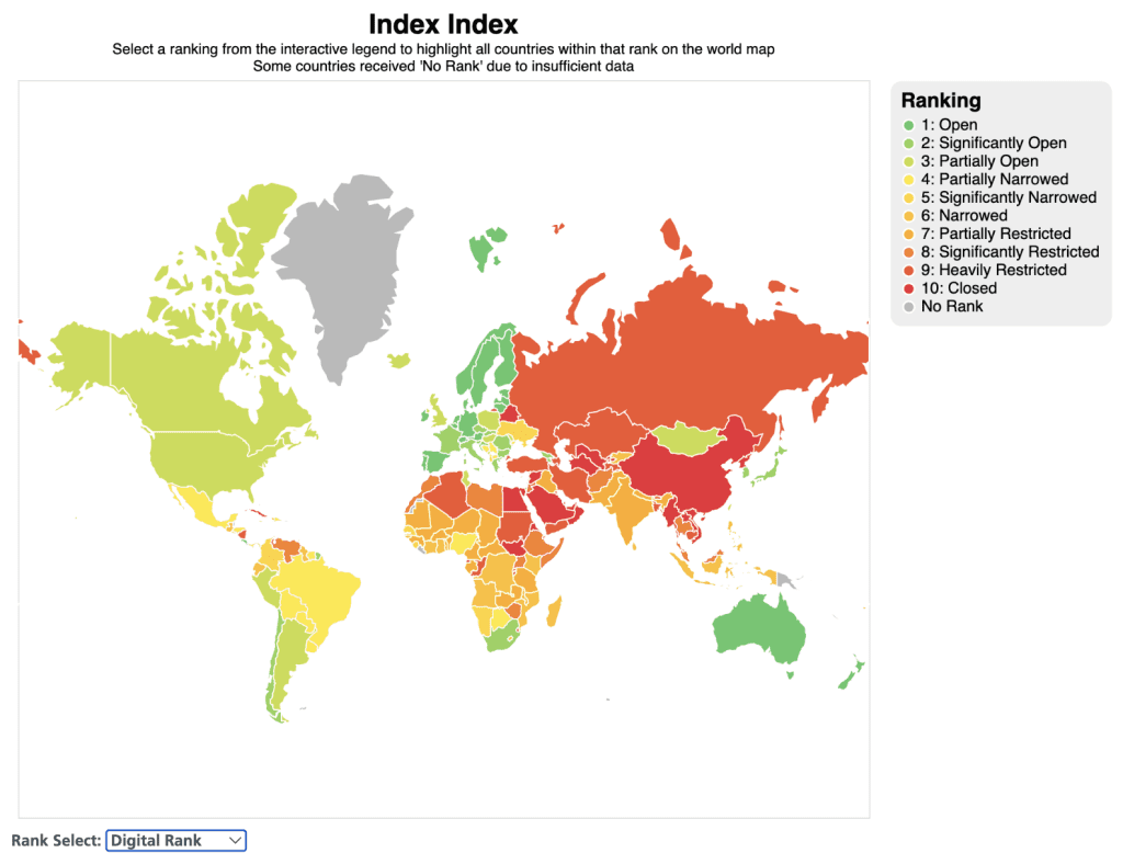 Global map with the title 'Index Index' shows the ranking of different countries according to 1. Open; 2. Significantly Open; 3. Partially Open; 4. Partially Narrowed; 5. Significantly Narrowed; 6. Significantly Restricted; 9. Heavily Restricted; 10. Closed. Countries in grey are not ranked due to insufficient data.