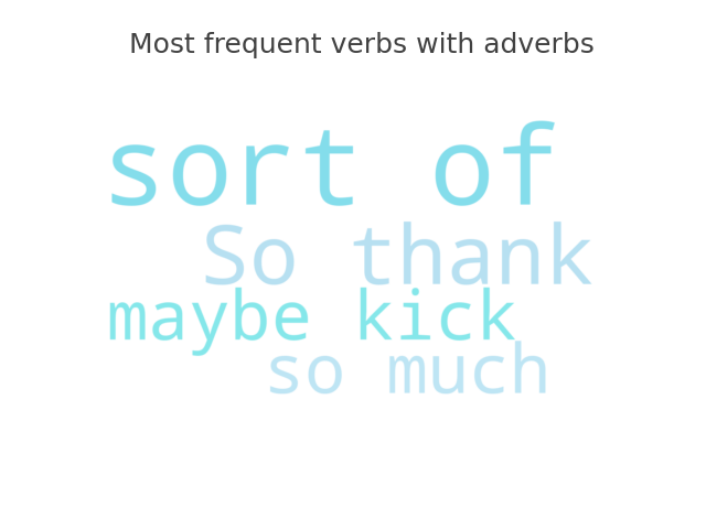 Trustworthy data flows – what’s at stake and what is needed? 4 Prominent verbs with adverbs