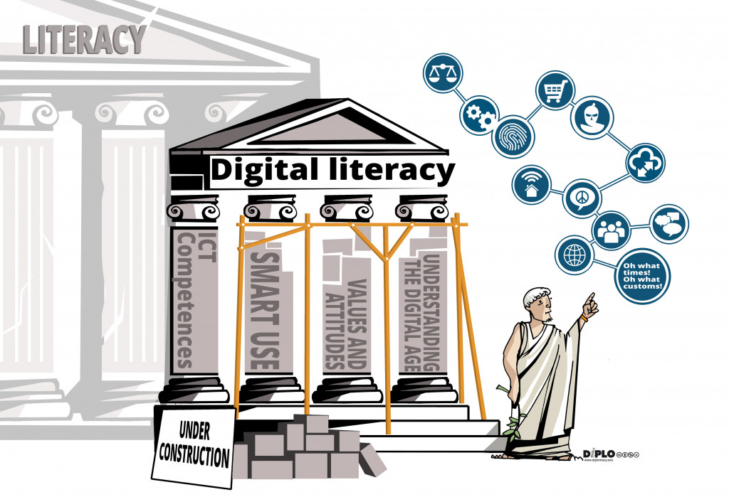 A Greek temple, with columns of ICT competence, smart use, values and attitudes, and understanding the digital age supporting the roof of digital literacy.