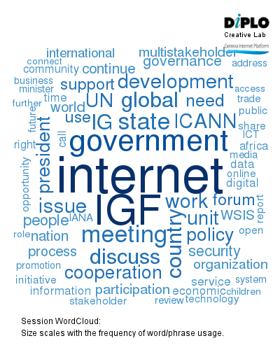 Internet Governance Forum (IGF) 2015 - Brazil 340 IGF 2015 Online Media Coverage: WordCloud