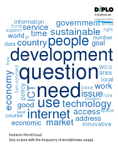 Internet economy and sustainable development 1 Figure 1 10