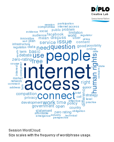Can internet rights and access goals be reconciled? 1 Figure 1 2