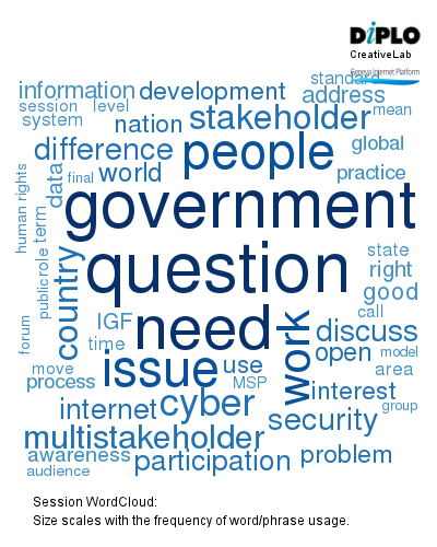 Enhancing cybersecurity and building digital trust 1 Figure 1 22