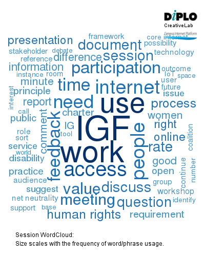 IGF dynamic coalitions - I 1 Figure 1 25