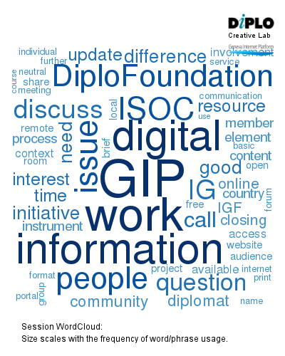 Diplo-GIP DigitalWatch 1 Figure 1 3