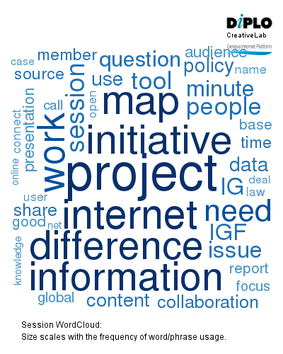 Building internet observatories: Approaches and challenges 1 Figure 1 30