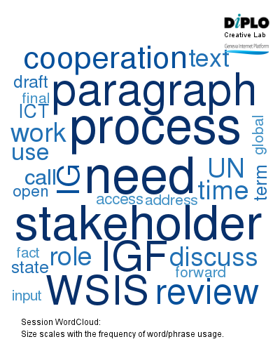 Ten-year review of WSIS: Developing messages from the IGF community 1 Figure 1 4