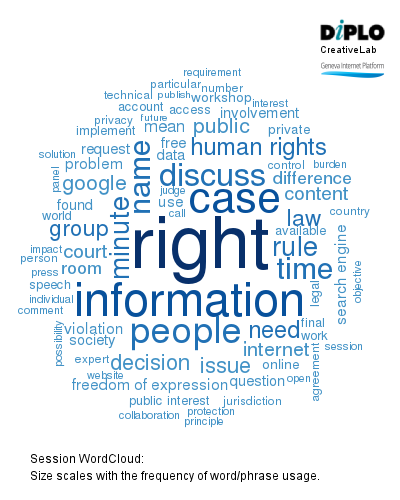 The “right to be forgotten” rulings and their Implications 1 Figure 1 9