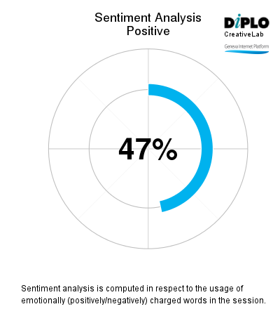 Can civil society impact global internet governance? 5 Figure 4 12