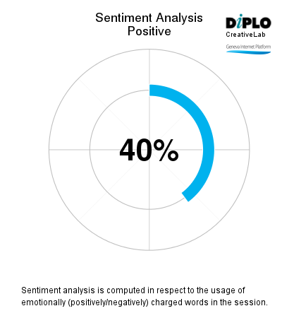 The “right to be forgotten” rulings and their Implications 5 Figure 4 9