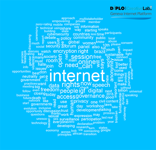 Internet Governance Forum (IGF) 2015 - Brazil 332 Figure 4a