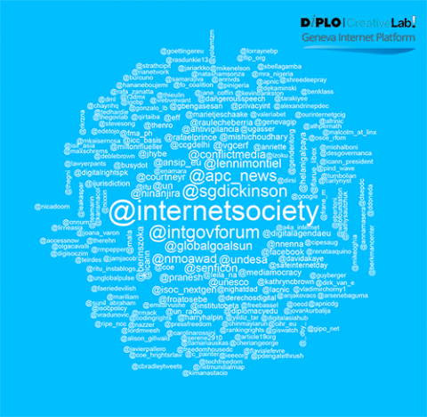 Internet Governance Forum (IGF) 2015 - Brazil 331 Figure 4b