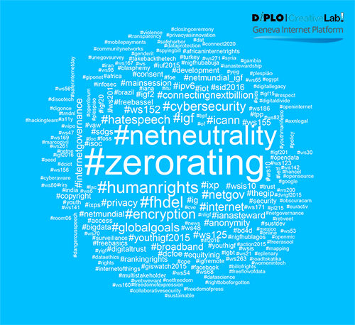 Internet Governance Forum (IGF) 2015 - Brazil 330 Figure 4c