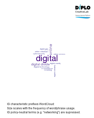 Internet economy and sustainable development 8 Figure 6c 1