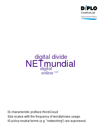 WGIG +10 8 Figure 6c 10