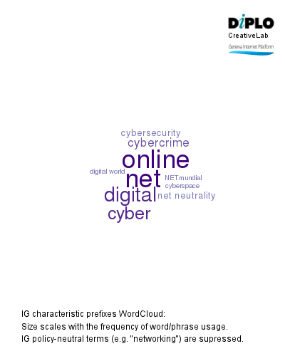 Building internet observatories: Approaches and challenges 8 Figure 6c 12