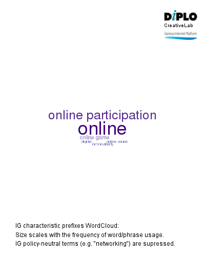 Viable application & debate: Online participation principles 8 Figure 6c 13