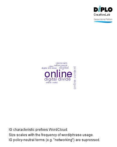 OERs and empowerment through quality online content 8 Figure 6c 17