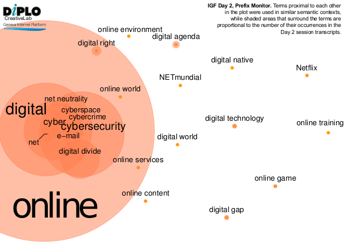 Internet Governance Forum (IGF) 2015 - Brazil 336 IGFDaily Day3 Page1 PMon
