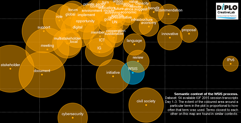 Internet Governance Forum (IGF) 2015 - Brazil 333 IGFDaily No4 Page3EDIT