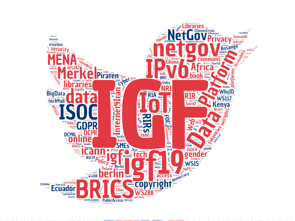 IGF 2019 Final Report 53 worldcloud